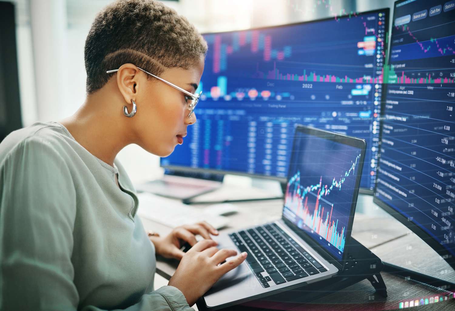 Scalping trade setup on a chart